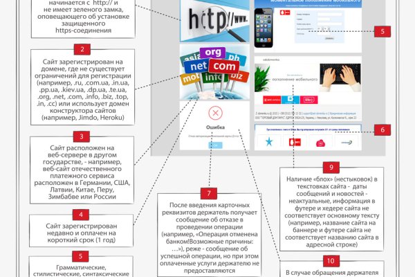 Что такое кракен маркетплейс