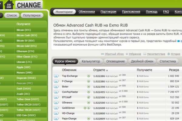 Даркнет кракен отзывы о платформе