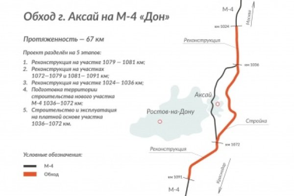 Кракен это даркнет
