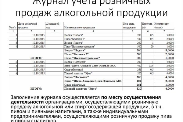 Кракен купить наркотики