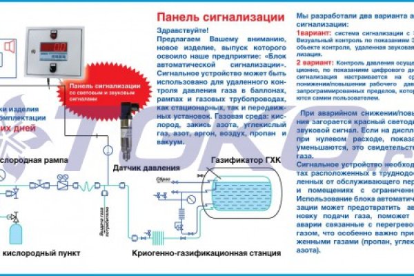 Кракен в россии наркотик