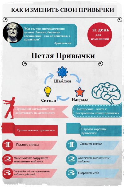 Kraken вход и ссылки
