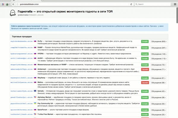 Сайт кракен 24