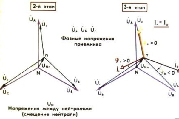 Как восстановить аккаунт на кракене даркнет