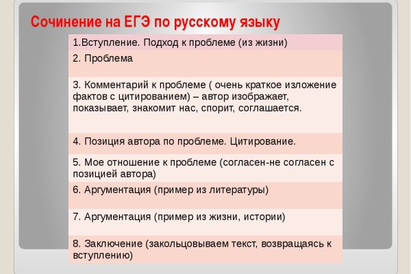 Кракен интернет
