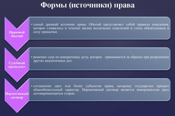 Kraken зайти на сайт