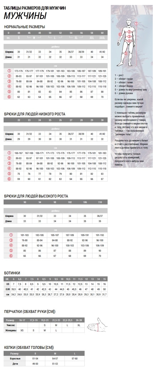 Kraken зеркала gigageek ru